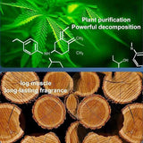 SolarCarFragrance